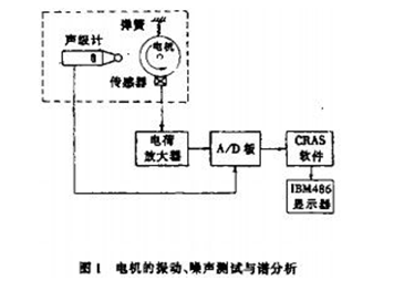 负压风机